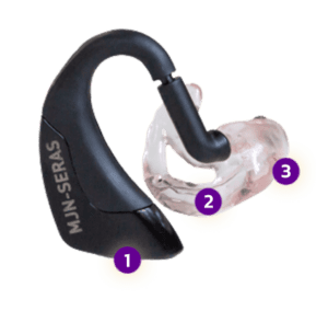 the mjn-SERAS earpiece numbered for informational purpose