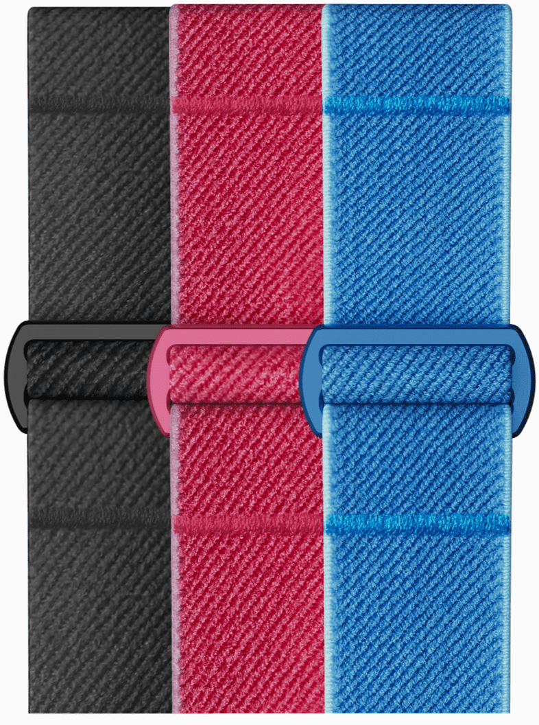 Additional Bands